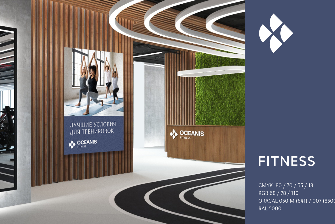 Корпоративный стиль торгового центра Oceanis