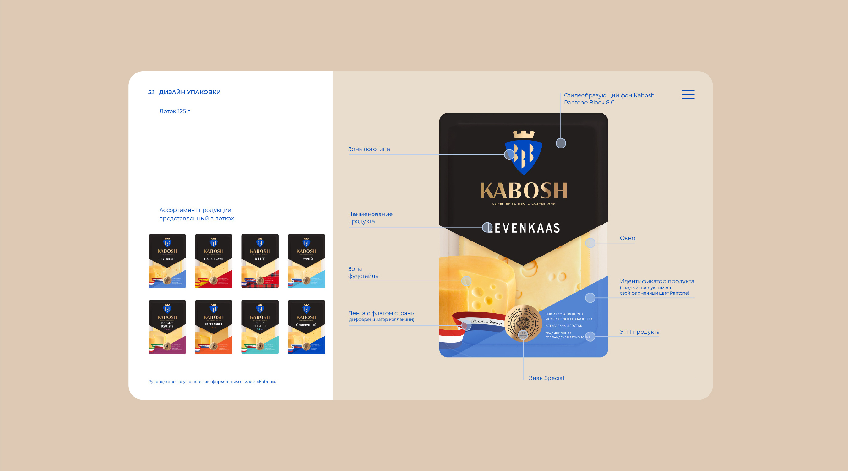 Разработка дизайна упаковки KABOSH