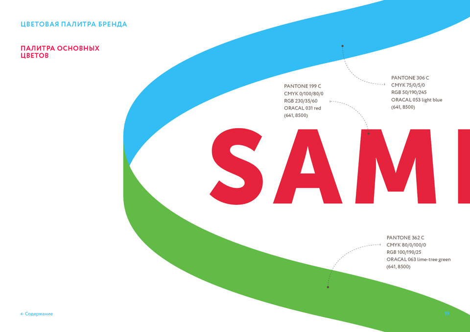 Разработка брендбука SAMFRUIT