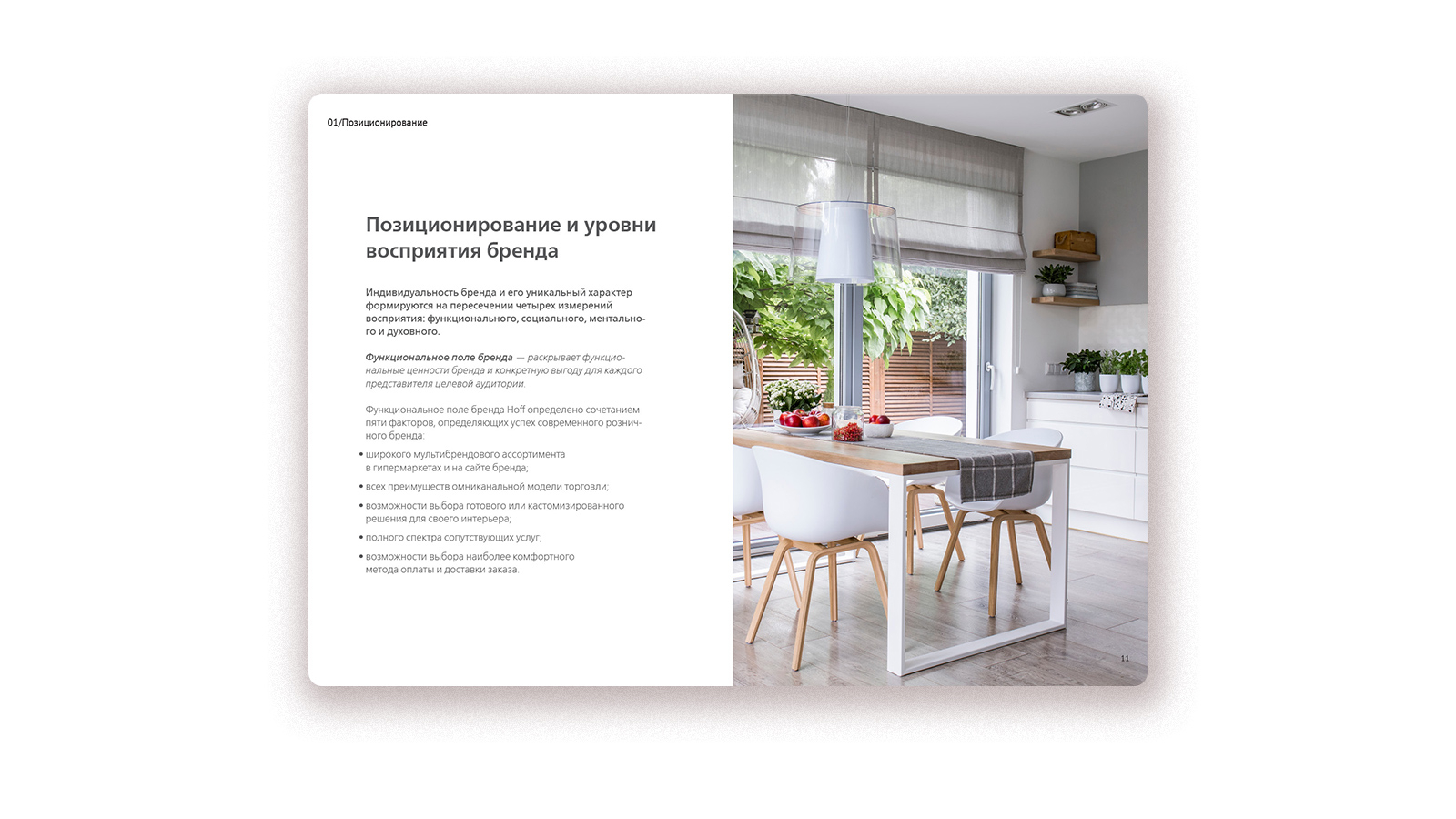 Бренд платформа магазина