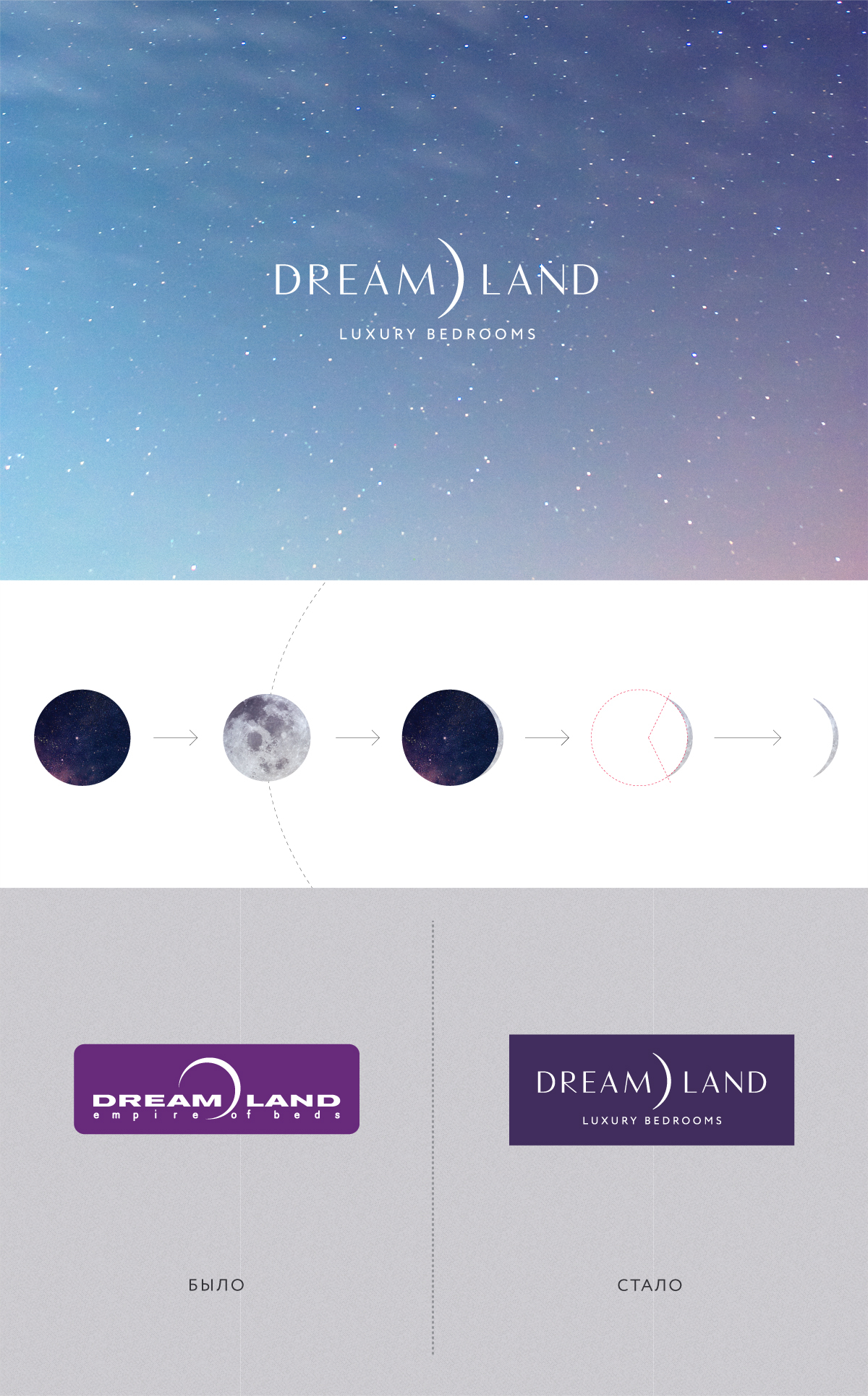 Эволюция дизайна логотипа бренда Dream Land