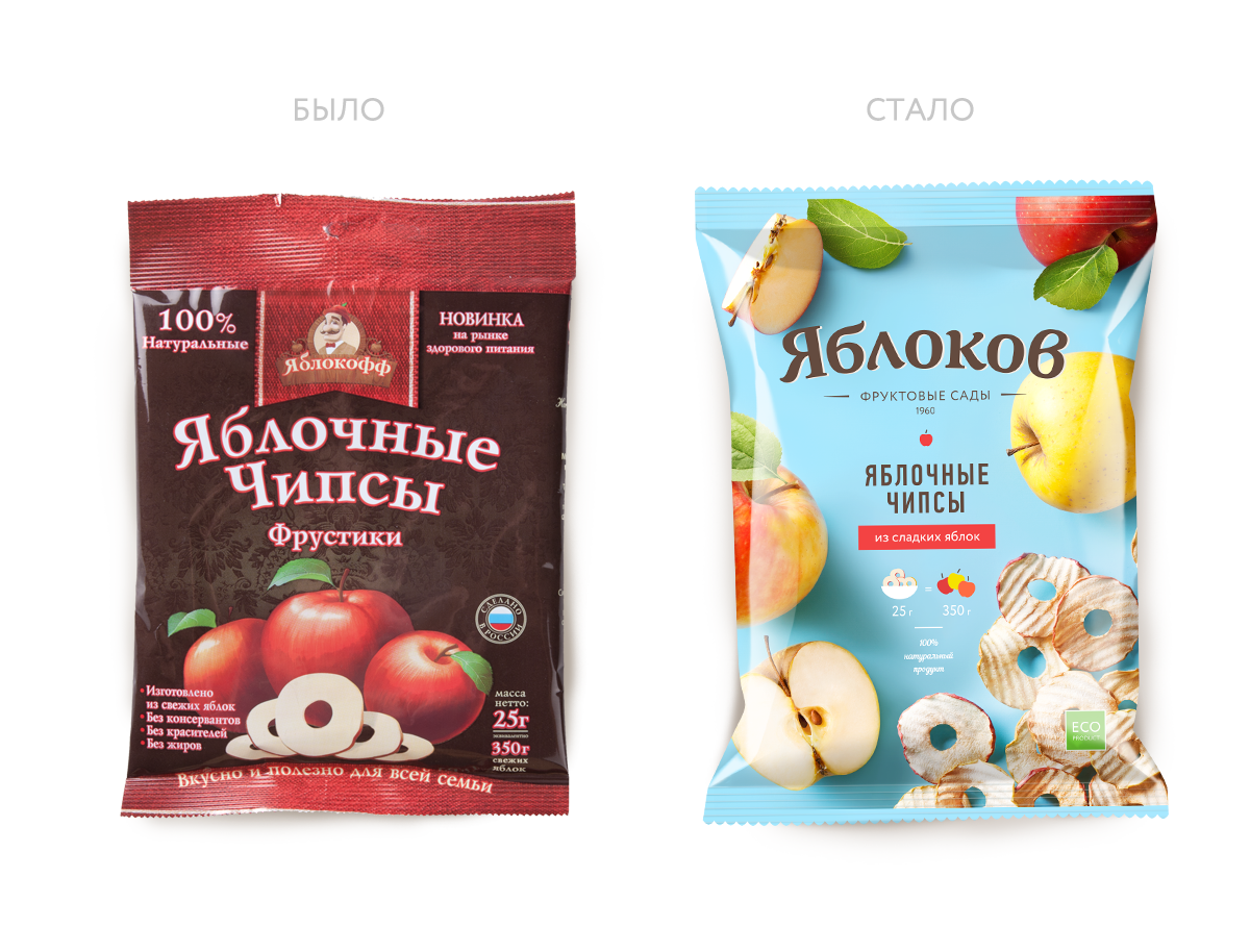 Дизайн упаковки «Яблоков»: до и после 