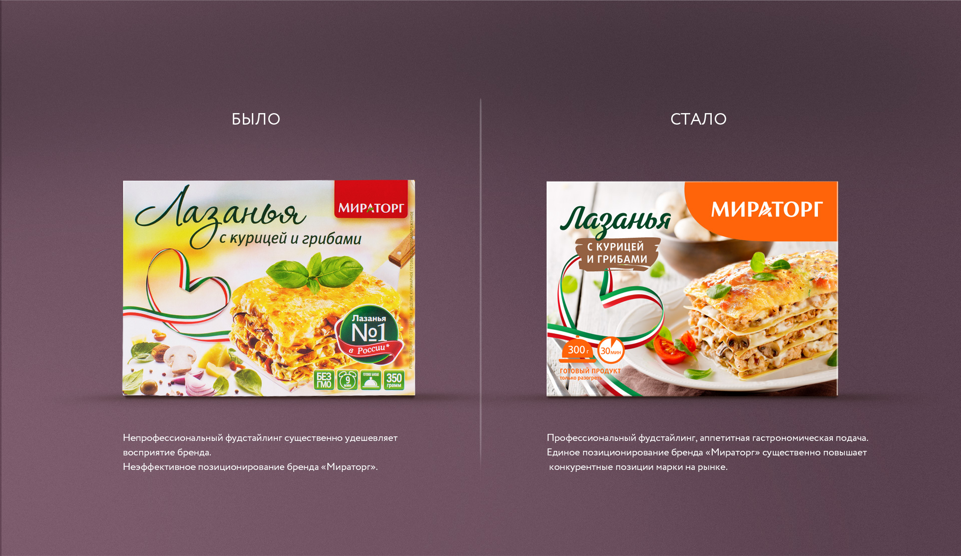Подарочная карта мираторг