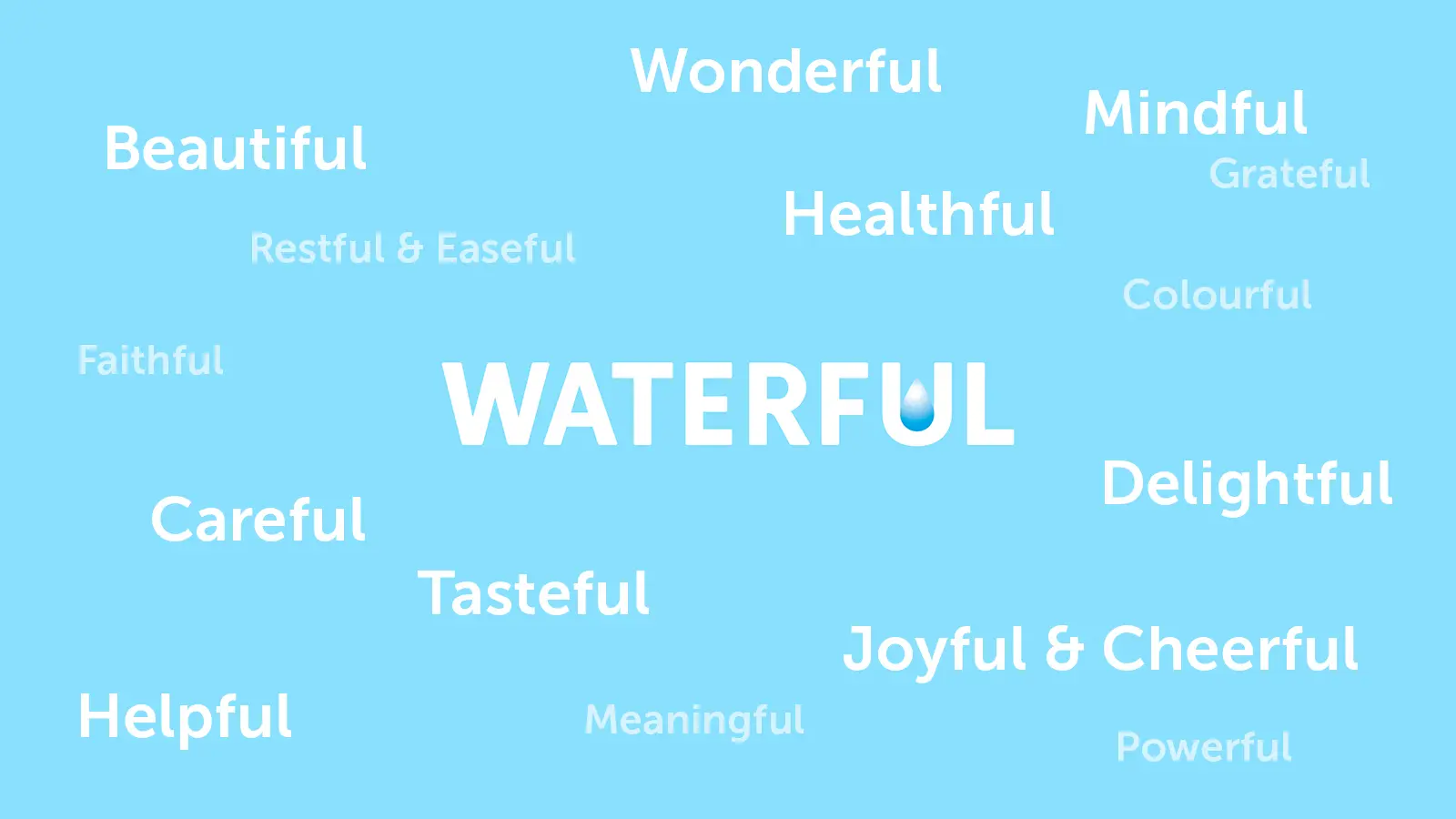 Нейминг питьевой воды Waterful