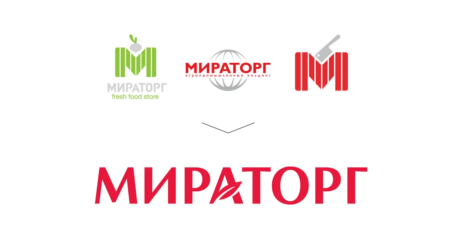 Ребрендинг Мираторг было стало
