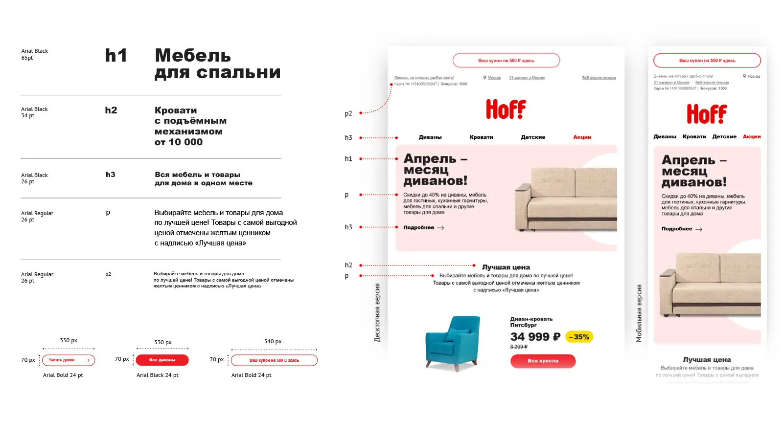 Рассылка стандарты